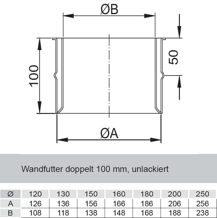Wandfutter Doppelwandfutter für Rauchrohre Dn 130 mm unlackiert technische Zeichnung