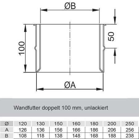 Wandfutter Doppelwandfutter für Rauchrohre Dn 160 mm unlackiert technische Zeichnung