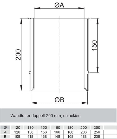 Wandfutter Doppelwandfutter für Rauchrohre Dn 180 mm unlackiert technische Zeichnung