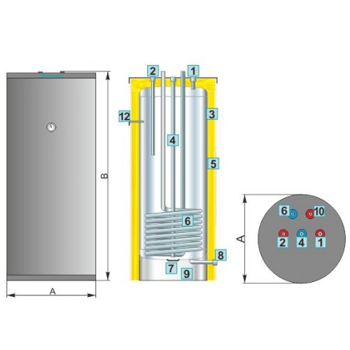 Technische Zeichnung ohne Abmaße - ThermoFlux Warmwasserspeicher ETBWS-R120 | Edelstahl | 1 WT | Klimaworld.com