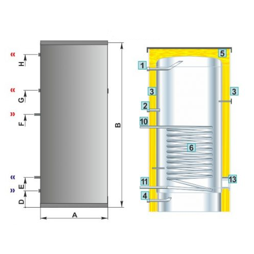 Technische Zeichnung ohne Abmaße - ThermoFlux Warmwasserspeicher ETBWS-R600 | Edelstahl | 1 WT | Klimaworld.com