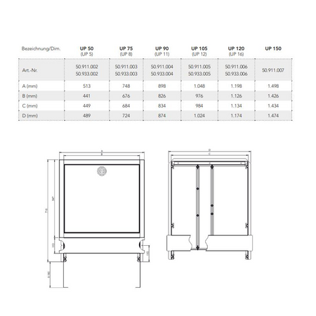 Technische Zeichnung mit Abmaßen - Verteilerschrank Unterputz