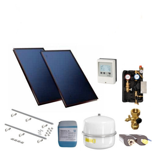 ThermoFlux TFK Premium 2.3 Flachkollektorenset 11,70 m² | Klimaworld.com