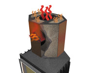Thermobox breit Spartherm Wärmespeichertechnik mit Speichermasse