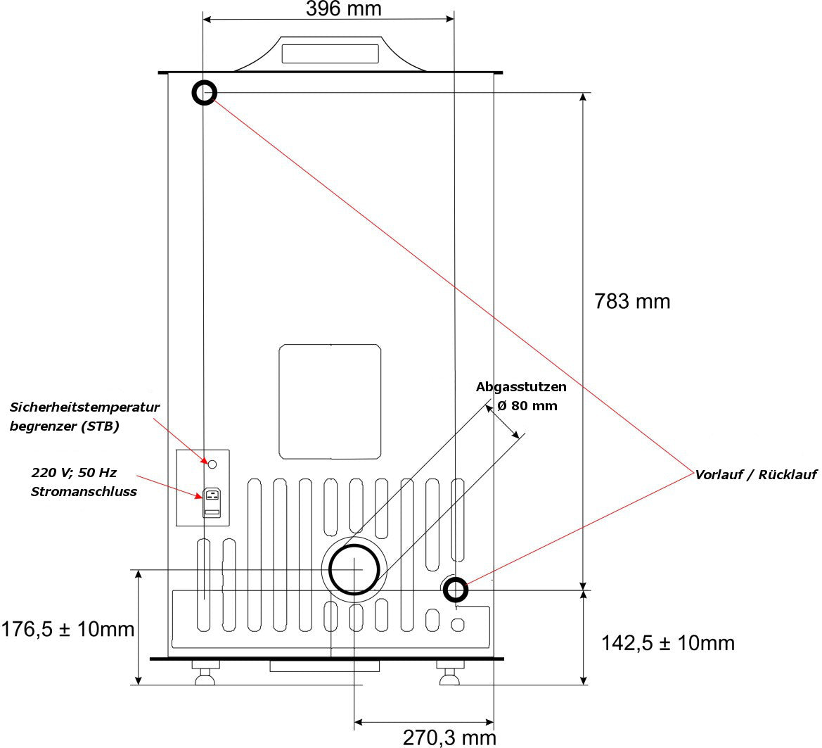 ThermoFlux Pelletofen Interio 14 Maße hinten | Klimaworld.com
