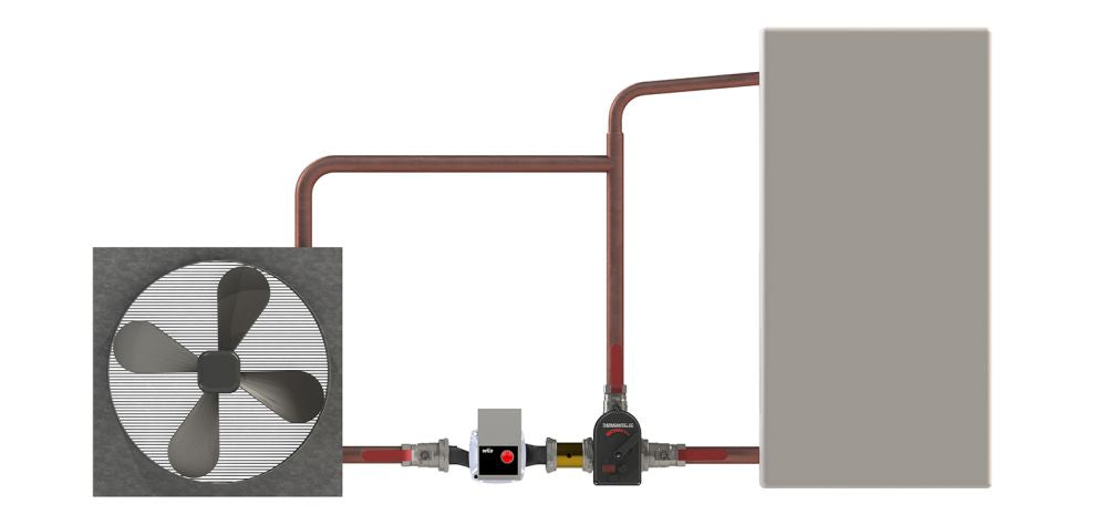 Thermomatic CC 2.0 | Kontstantwertregler für drehende Mischventile - Anschlussbeispiel