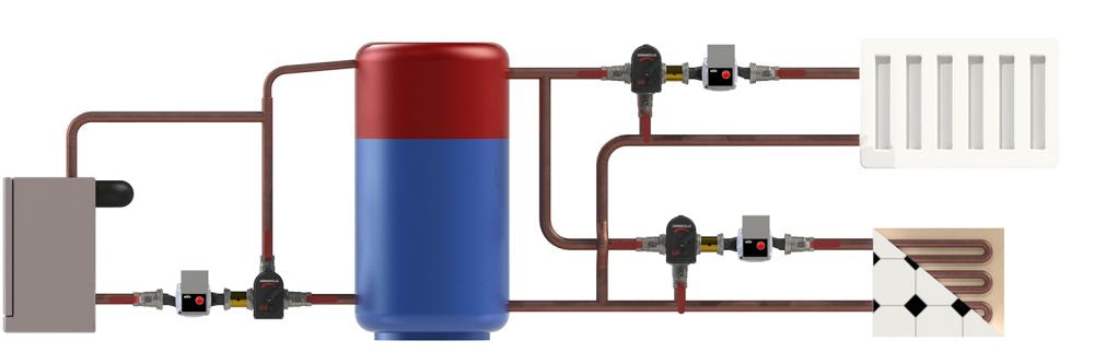 Thermomatic CC 2.0 | Kontstantwertregler für drehende Mischventile - Anschlussbeispiel