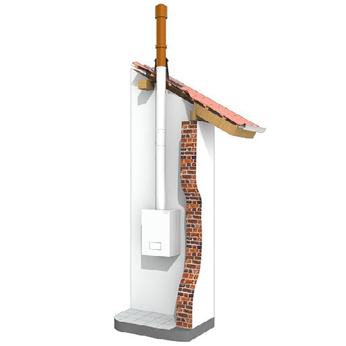 Buderus Gas Brennwert Therme GB172 Set