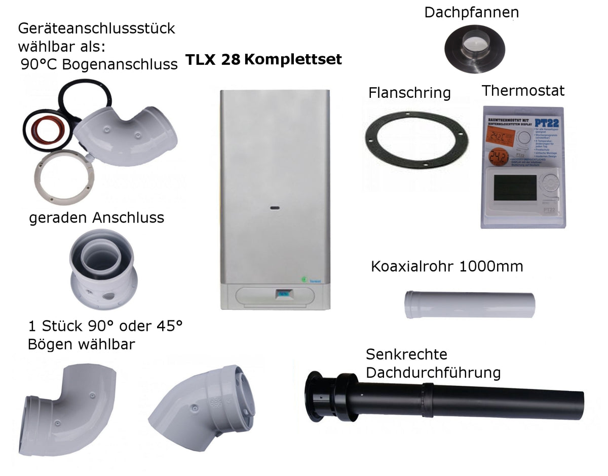 Raumluftunabhängige Gastherme Therm 28 TLX mit 13 - 28 kW DACH-SET