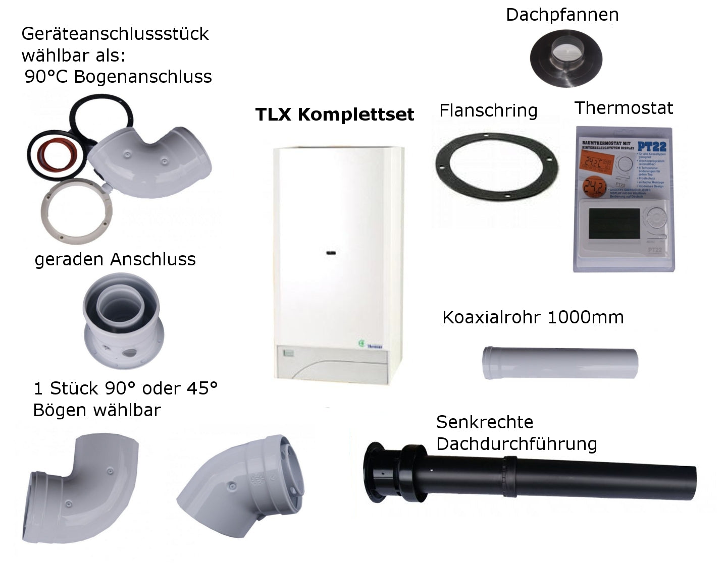 Raumluftunabhängige Gastherme Therm 20 TLX mit 9 - 20 kW DACH-SET