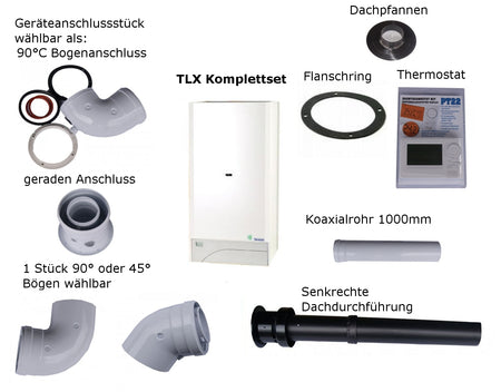 Raumluftunabhängige Gastherme Therm 20 TLX mit 9 - 20 kW DACH-SET