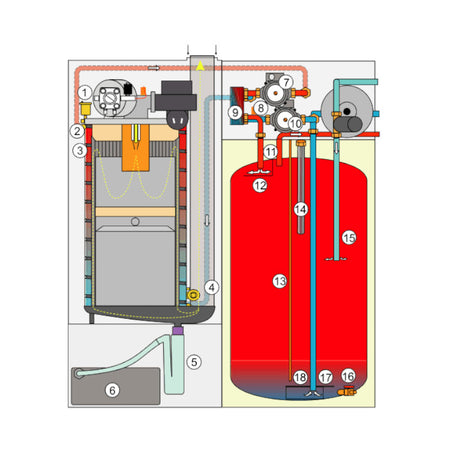WOLF | Öl-Brennwertkessel | TOB-TS-18 | mit Speicher | 18 kW