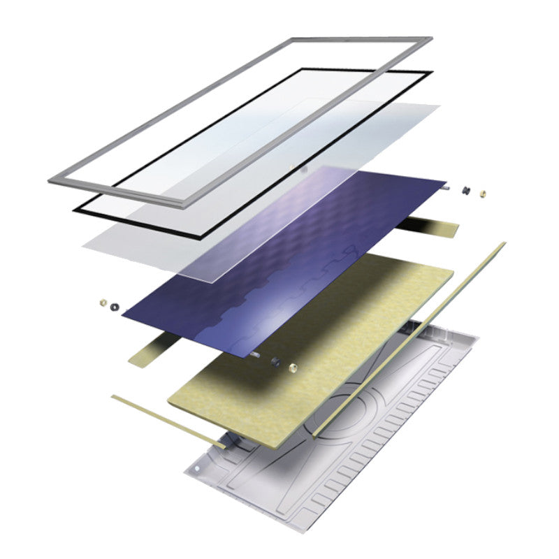 WOLF | Hochleistungs-Sonnenkollektor | F3-1 TopSon | hochkant