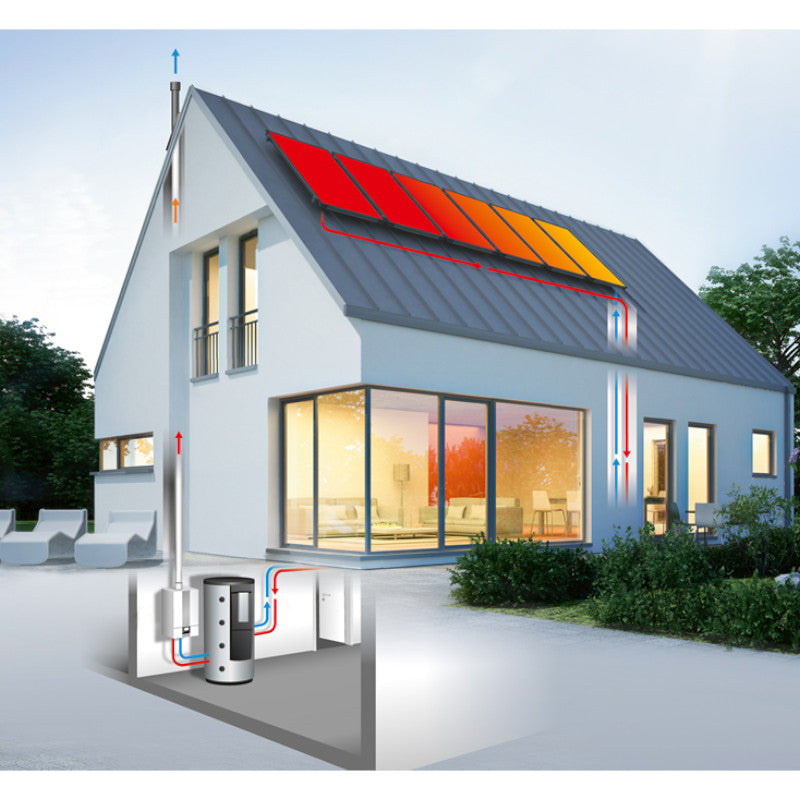 WOLF | Hybridheizung | Gasbrennwert-Heiztherme + Solar | Schema