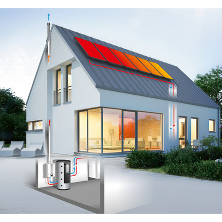 WOLF | Hybridheizung | Gasbrennwert-Heiztherme + Solar | Schema