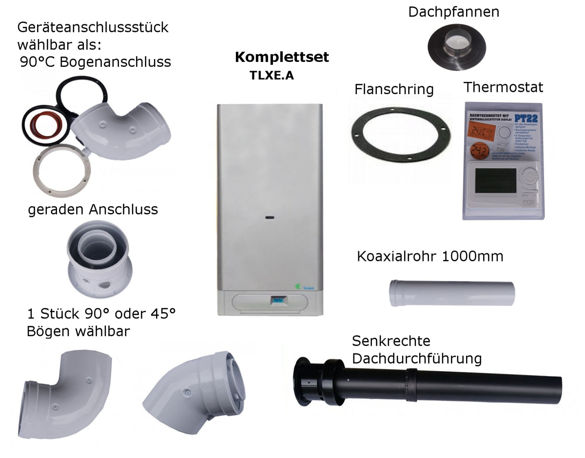Raumluftunabhängige Gastherme Thermona Therm 20 TLXE.A mit 9 - 20 kW DACH-SET