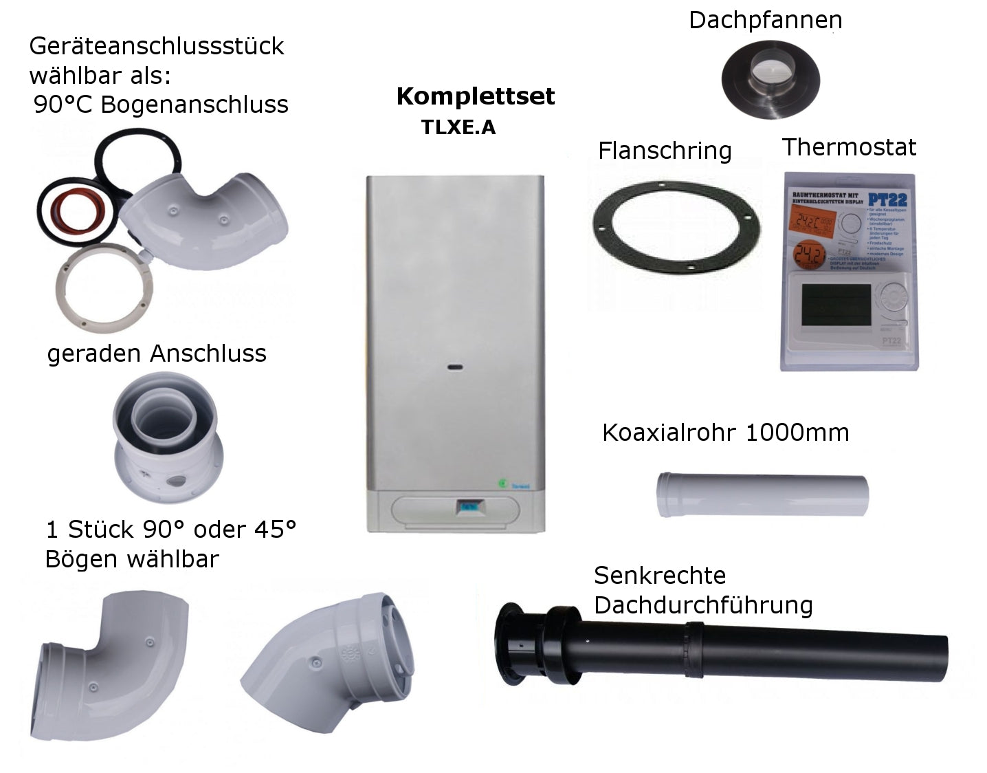 Raumluftunabhängige Gastherme Thermona Therm 20 TLXE.A mit 9 - 20 kW DACH-SET