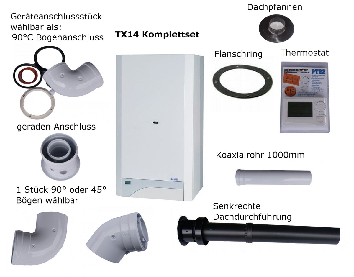 Gastherme Therm 14 TX.A mit 5 - 14 kW DACH-SET