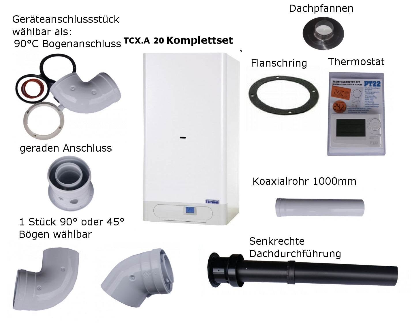 Raumluftunabhängige Gastherme Therm PRO 20 TCX mit 9 - 20 kW DACH-SET