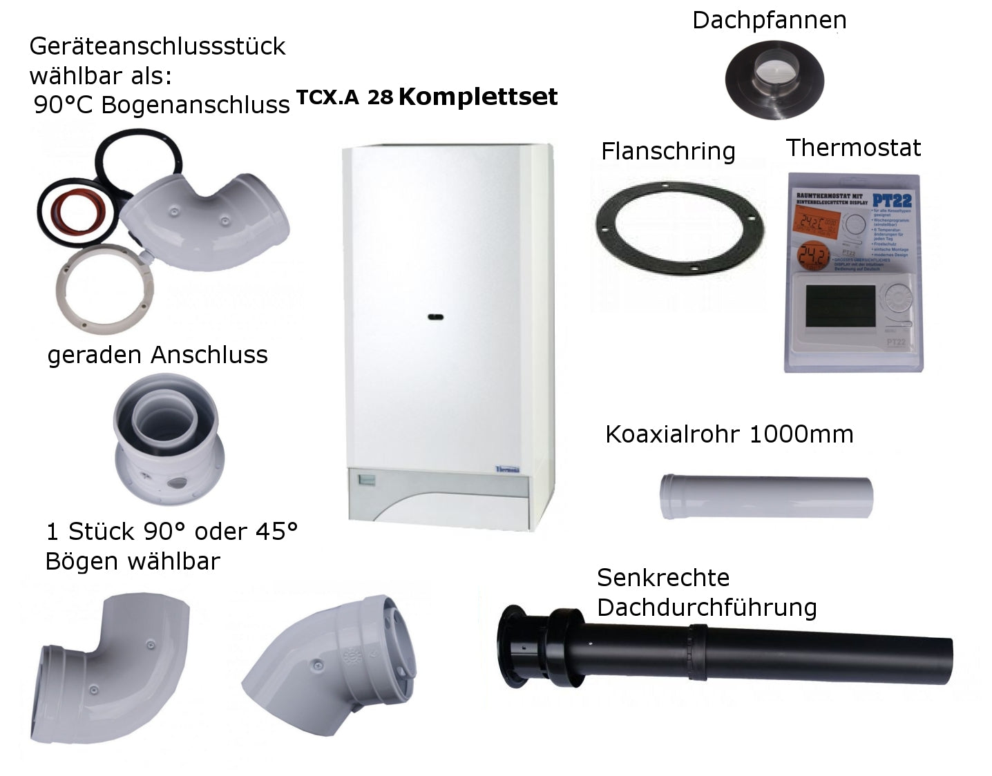 Raumluftunabhängige Gastherme Therm PRO 28 TCX mit 13 - 28 kW DACH-SET 