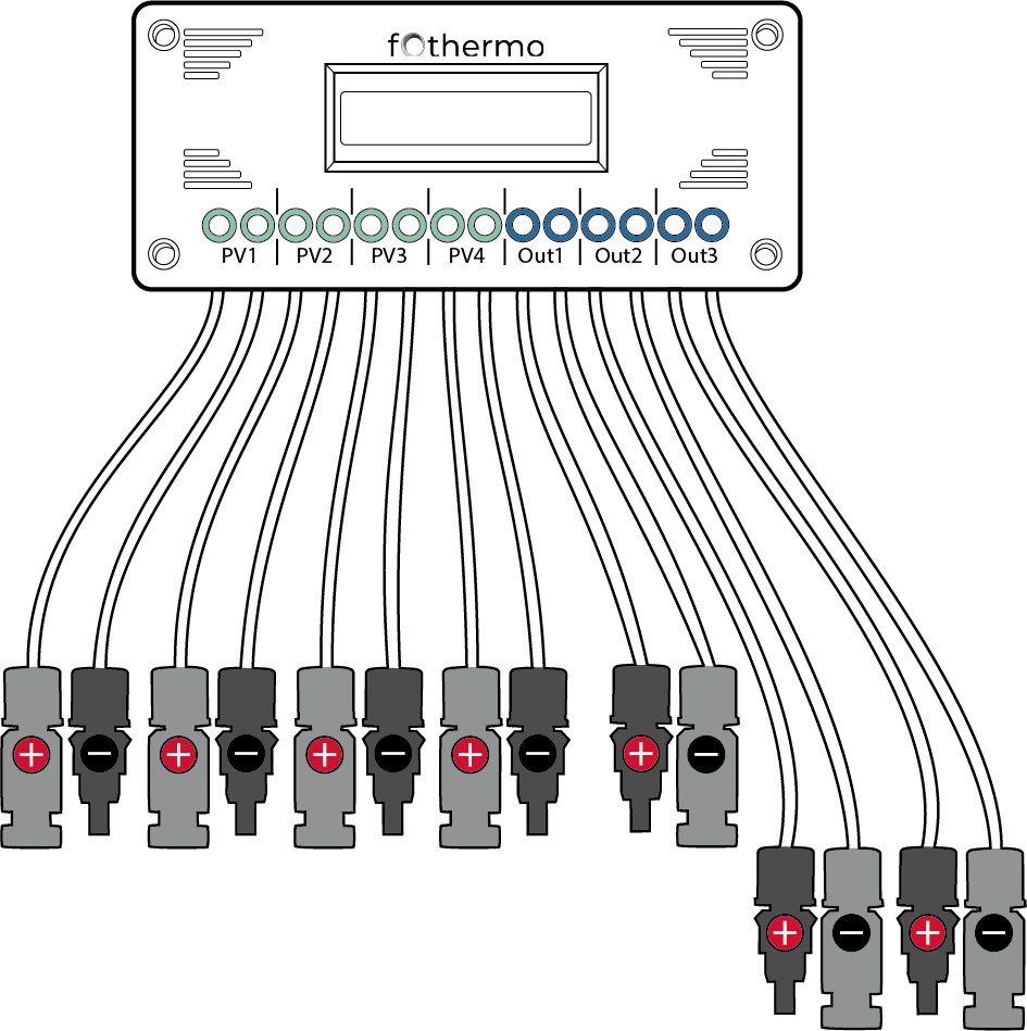 fothermo Umschaltgerät SWD Front 2 | klimaworld.com