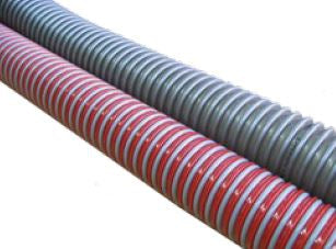 Biotech Schlauchpaket BSP20 mit PU-Seele