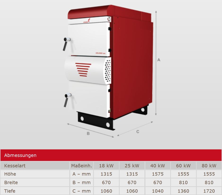 Holzvergaserkessel 40kW Orligno 200 Orlanski