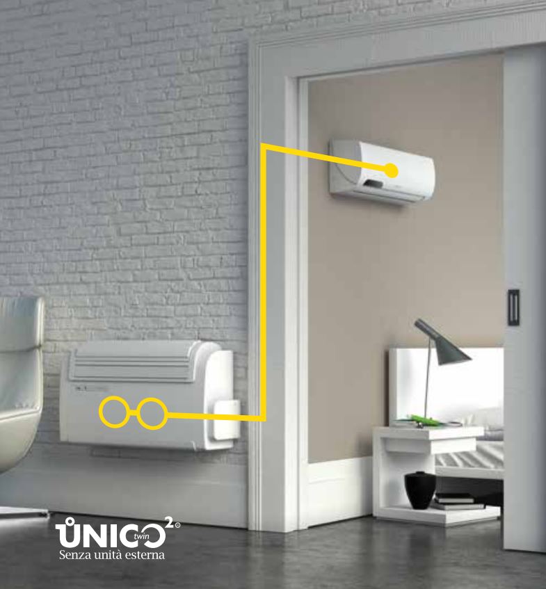 UNICO TWIN Duo Split-Klimagerät ohne Aussengerät mit 2,6 kW