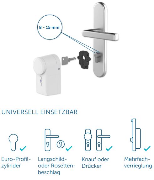 HmIP-DLD - individuell einsetzbar