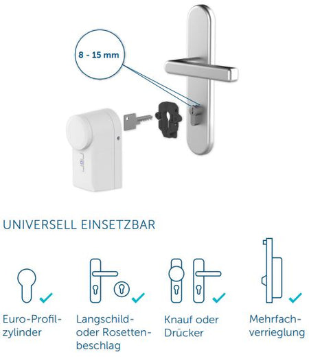 HmIP-DLD - individuell einsetzbar