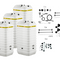 Rotex Heizöltank variosafe Set - 4x1000 L Tank inkl. Zubehör | VSF 123
