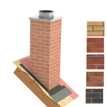 Leichtbauschornstein Komplettpaket 5m