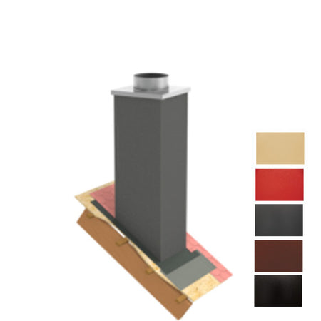 Leichtbauschornstein Komplettpaket 5m
