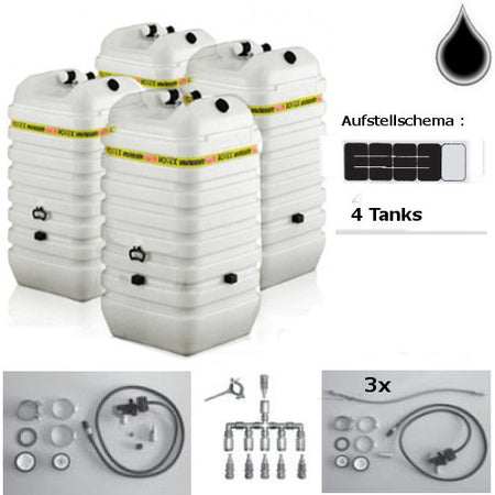 ROTEX Sicherheizöltank für Hochwasser im Tank WSF1004 4x1000 L + Grundpaket WA+WB+VWS 