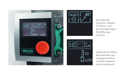 WILO Stratos PICO 25 1-6 180mm