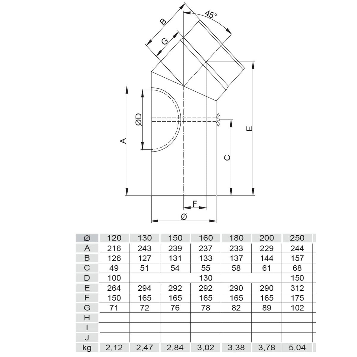 Rauchrohrbogen, Winkel 45° FERRO Durchmesser 180 mm mit Tür