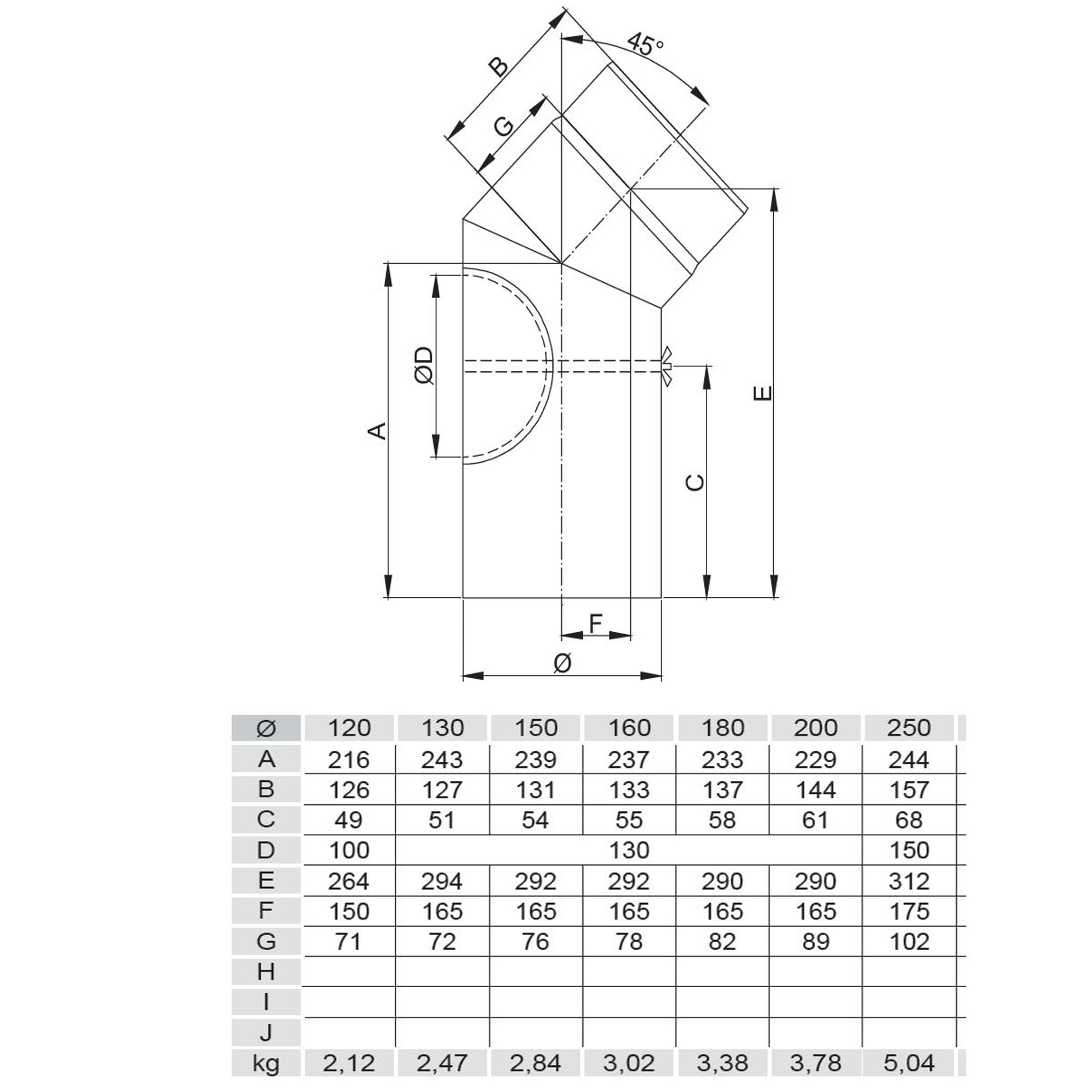 Rauchrohrbogen, Winkel 45° FERRO Durchmesser 180 mm mit Tür
