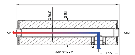 Schema Länge 850 mm | KP = IG 1 1/4" | MG = IG 1 1/2"