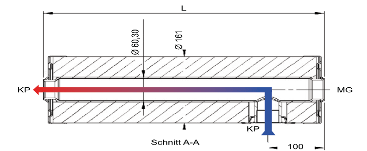 Schema Länge 600 mm | KP = IG 1 1/4" | MG = IG 1 1/2"