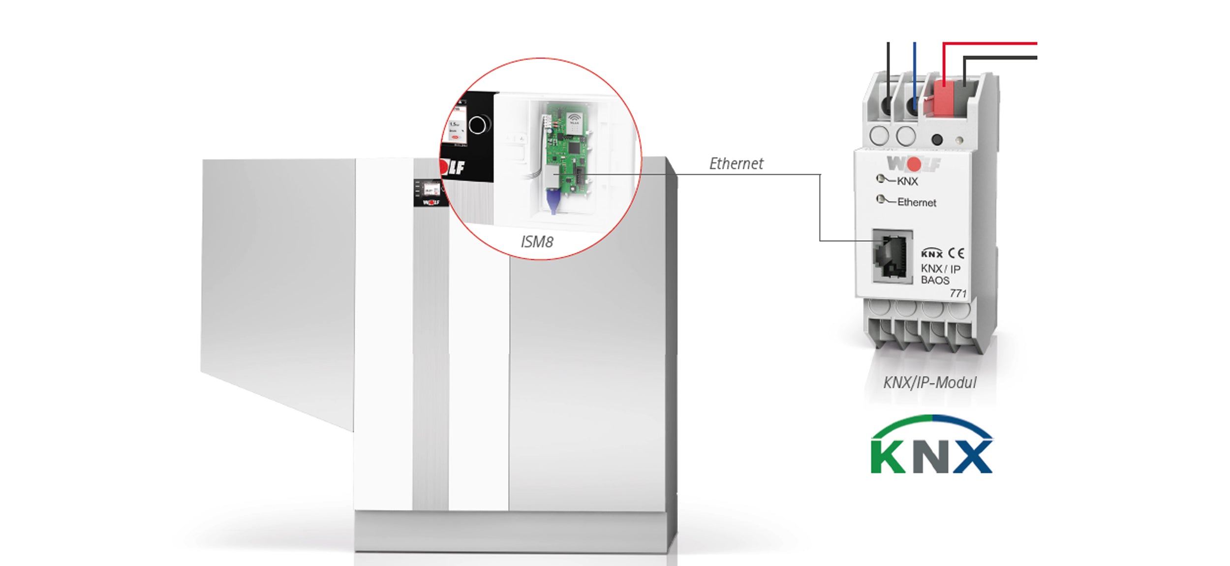 Wolf ISM 8 - KNX Schnittstellenmodul Set extern
