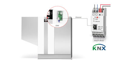Wolf ISM 8 - KNX Schnittstellenmodul Set extern