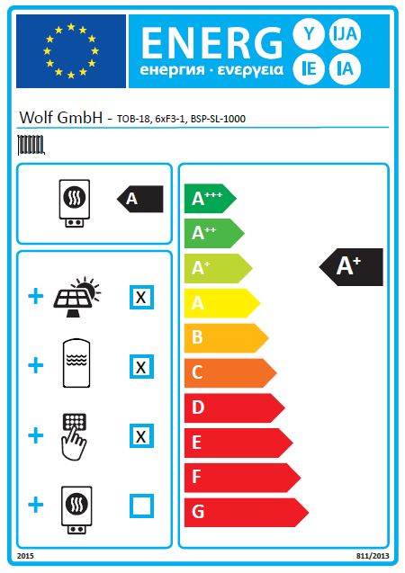 Wolf TOB, Öllbrennwertkessel, 5x TopSon F3-1, BSP-800, 2MK 18kW