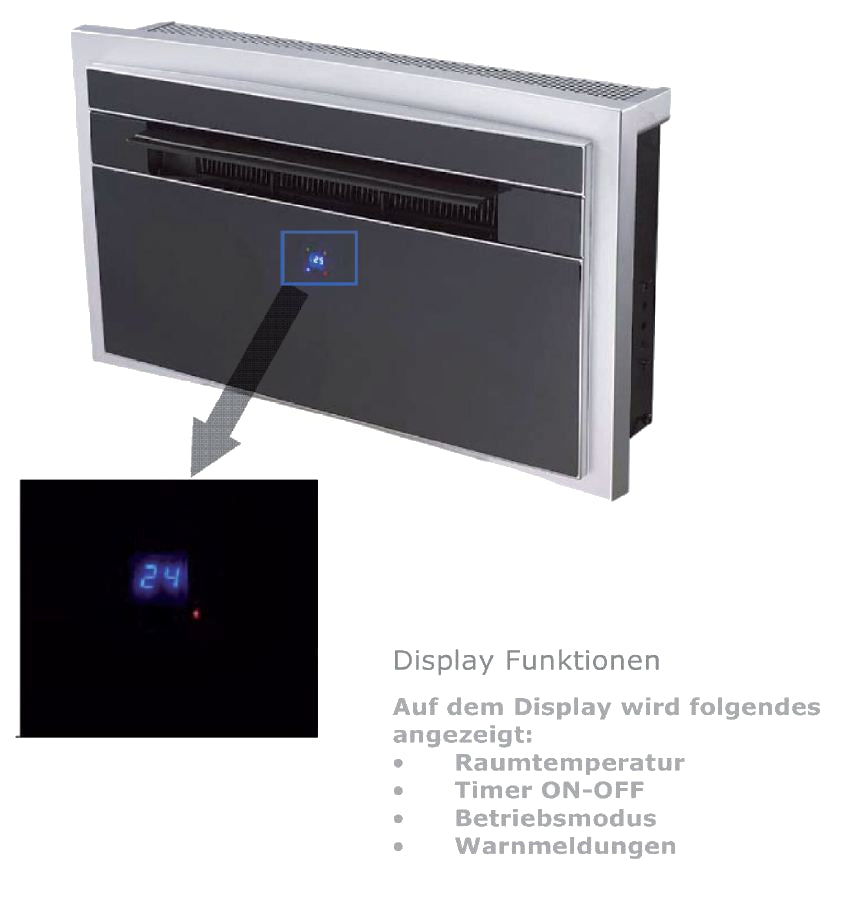 Monoblock Klimagerät EES WPWG-LL-32 DC Inverter Klimaanlage 3,2 kW