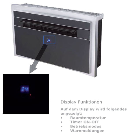 Monoblock Klimagerät EES WPWG-LL-32 DC Inverter Klimaanlage 3,2 kW