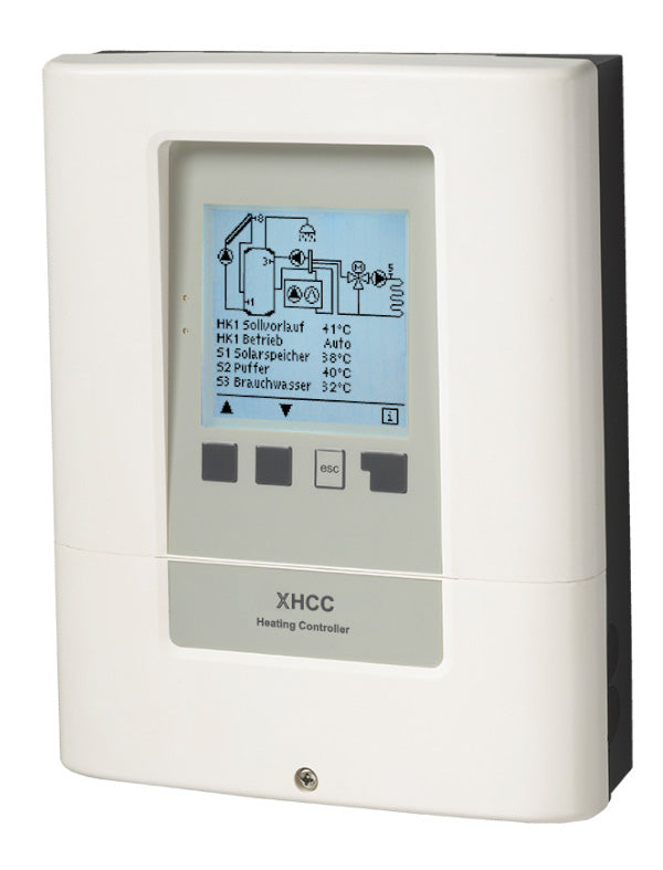 Sorel universeller Heizungsregler | XHCC V1 (CAN) oder V2 (Ethernet)