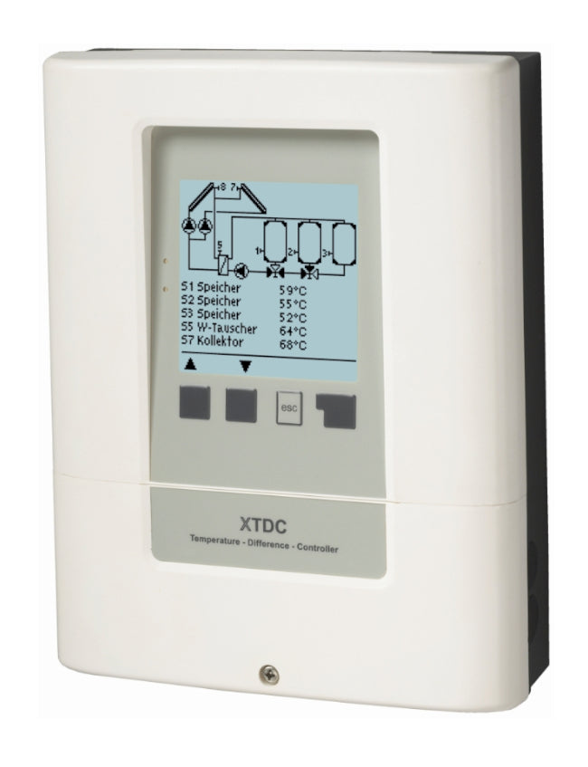 Sorel Solarregler | XTDC Version 2 (V2) | mit CAN | mit Ethernet