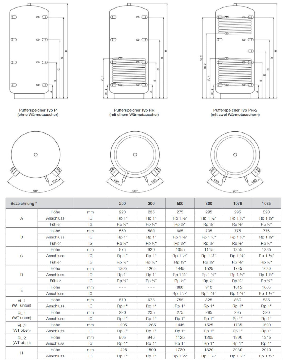 TWL | Pufferspeicher 800 Zeichnung 90° | Klimaworld.com