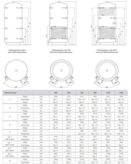 TWL | Pufferspeicher 200 | Zeichnung 90°